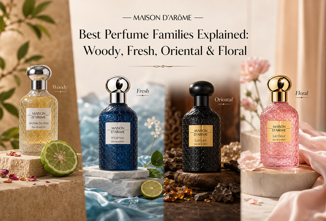 Perfume Families Explained: Woody, Fresh, Oriental & Floral