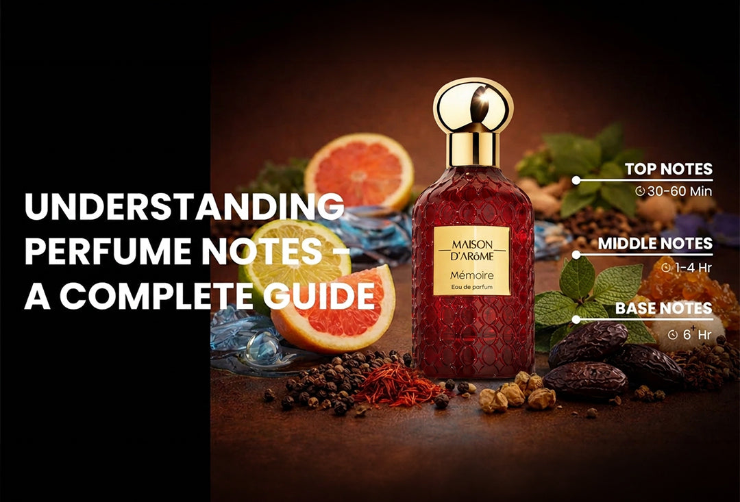 Perfume Notes Explained - How Fragrances Actually Work