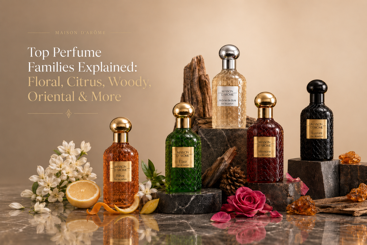 Top Perfume Families Explained: Floral, Citrus, Woody, Oriental & More